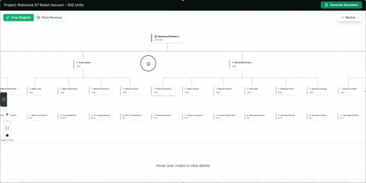 O2 AI product demo preview